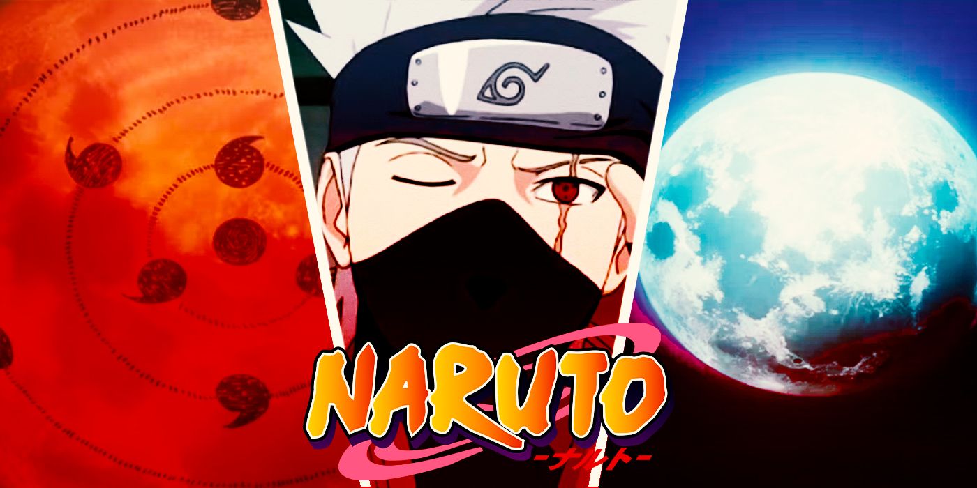 Khám Phá Thế Giới Fan Naruto - Tình Yêu Và Niềm Đam Mê Bất Tận